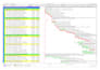 plan, track and update your construction project in primavera p6